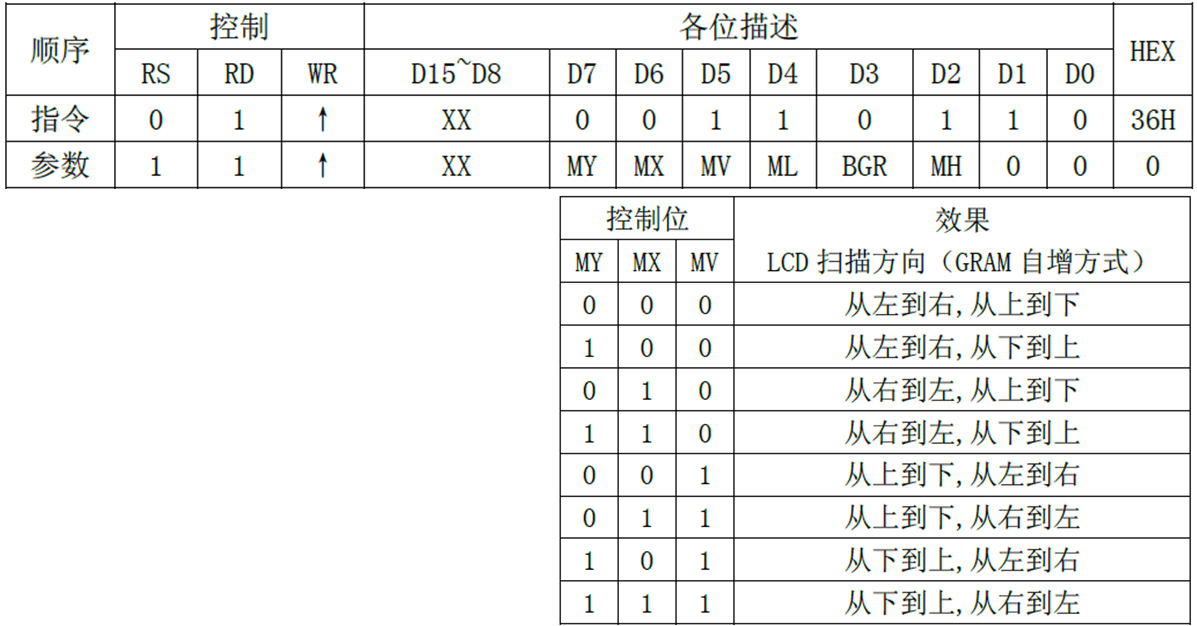 image-20230519225604394