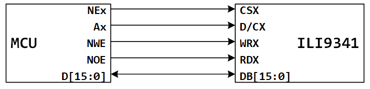 image-20230519230605271