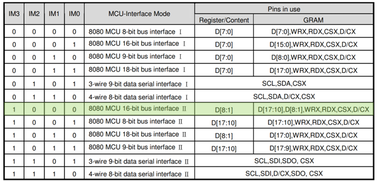 image-20230520172732803