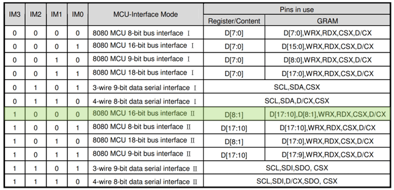 image-20230520172732803