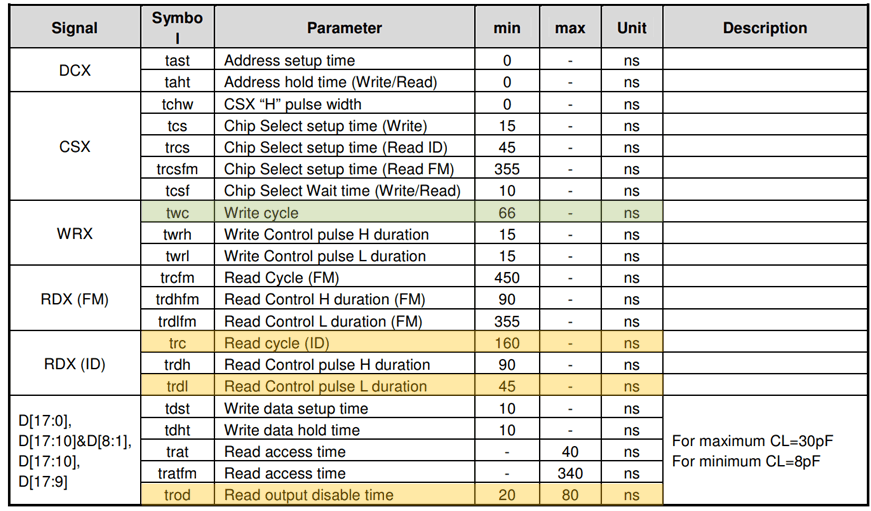 image-20230520192825396