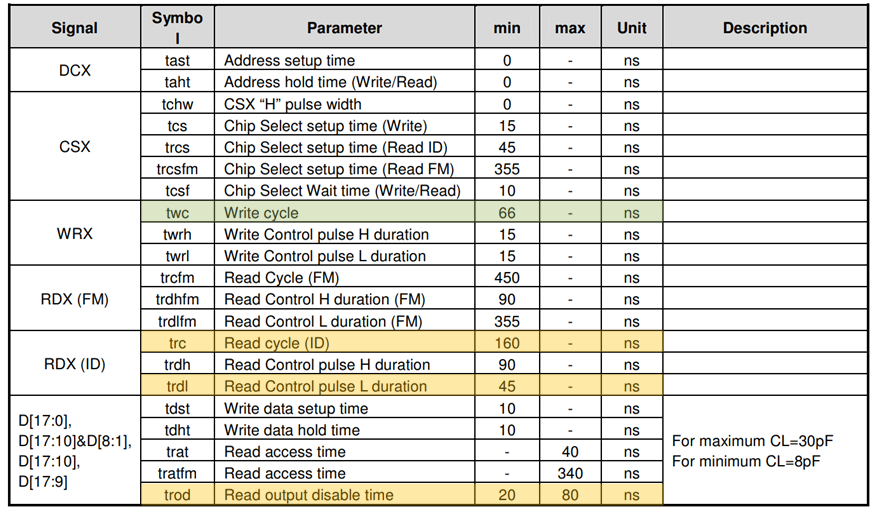 image-20230520192825396