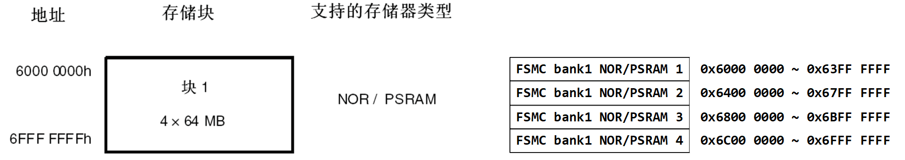 image-20230520195047470