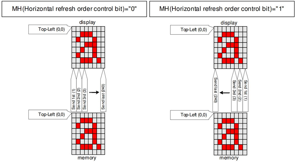 image-20230523220742912