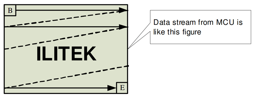 image-20230523222310976