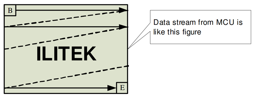 image-20230523222310976