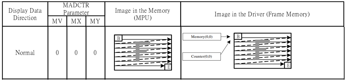 image-20230523223202157