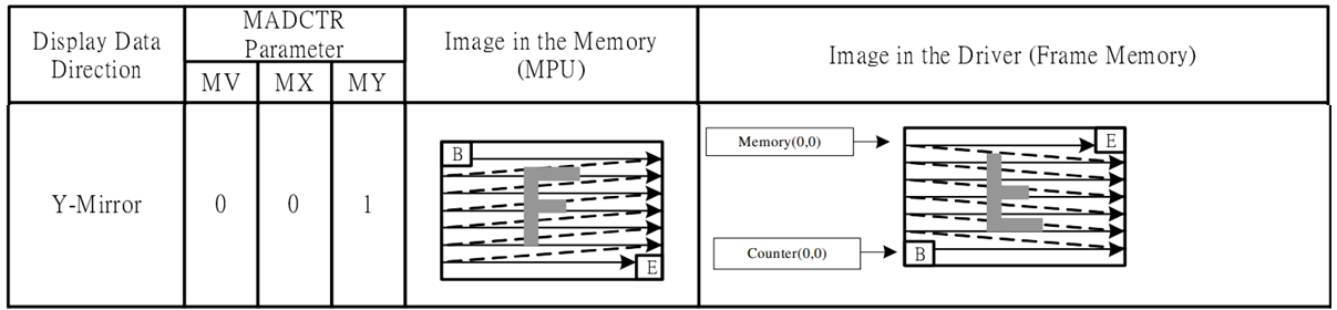 image-20230523223509624