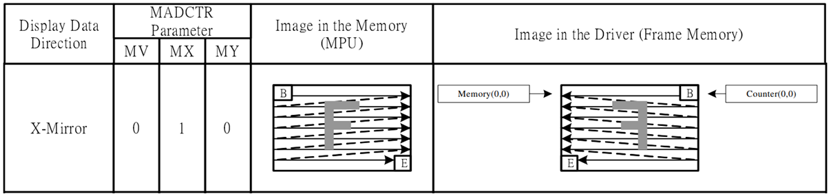 image-20230523223647692