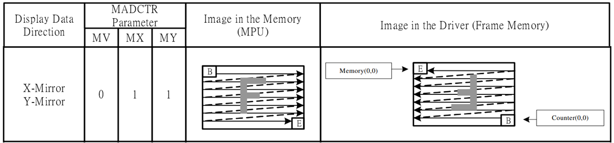 image-20230523223825411