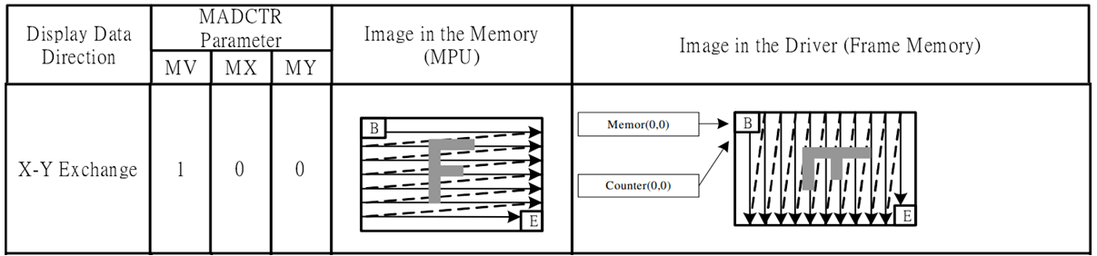 image-20230523223947867