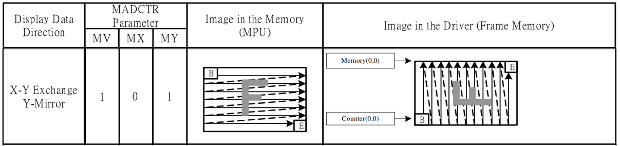 image-20230523224100259