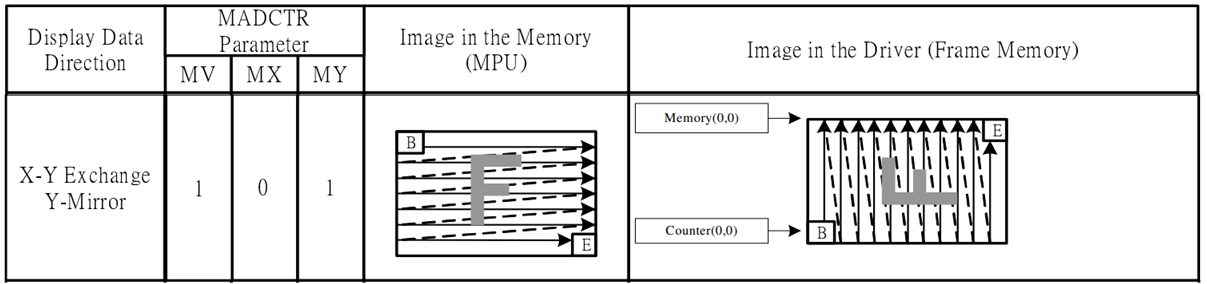 image-20230523224100259