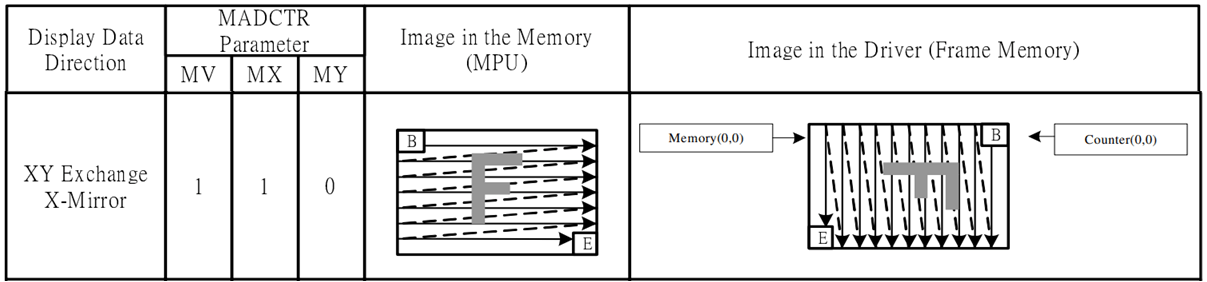 image-20230523224159218