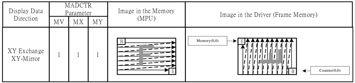 image-20230523224301780