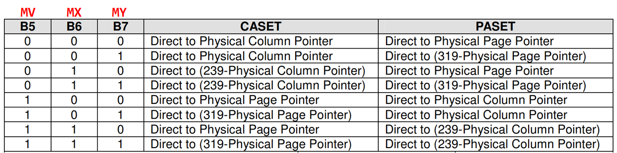 image-20230524124345341