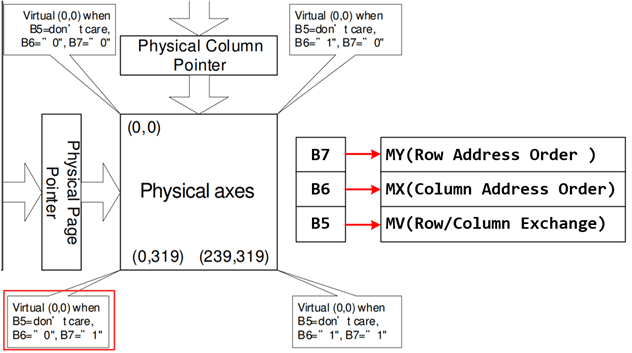 image-20230524130422020