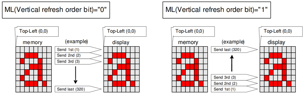 image-20230524220030511