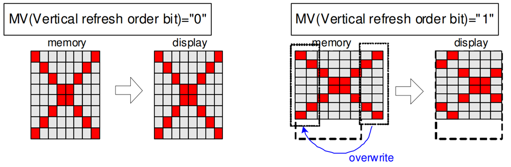 image-20230524220303842