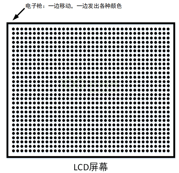 image-20230525212028892