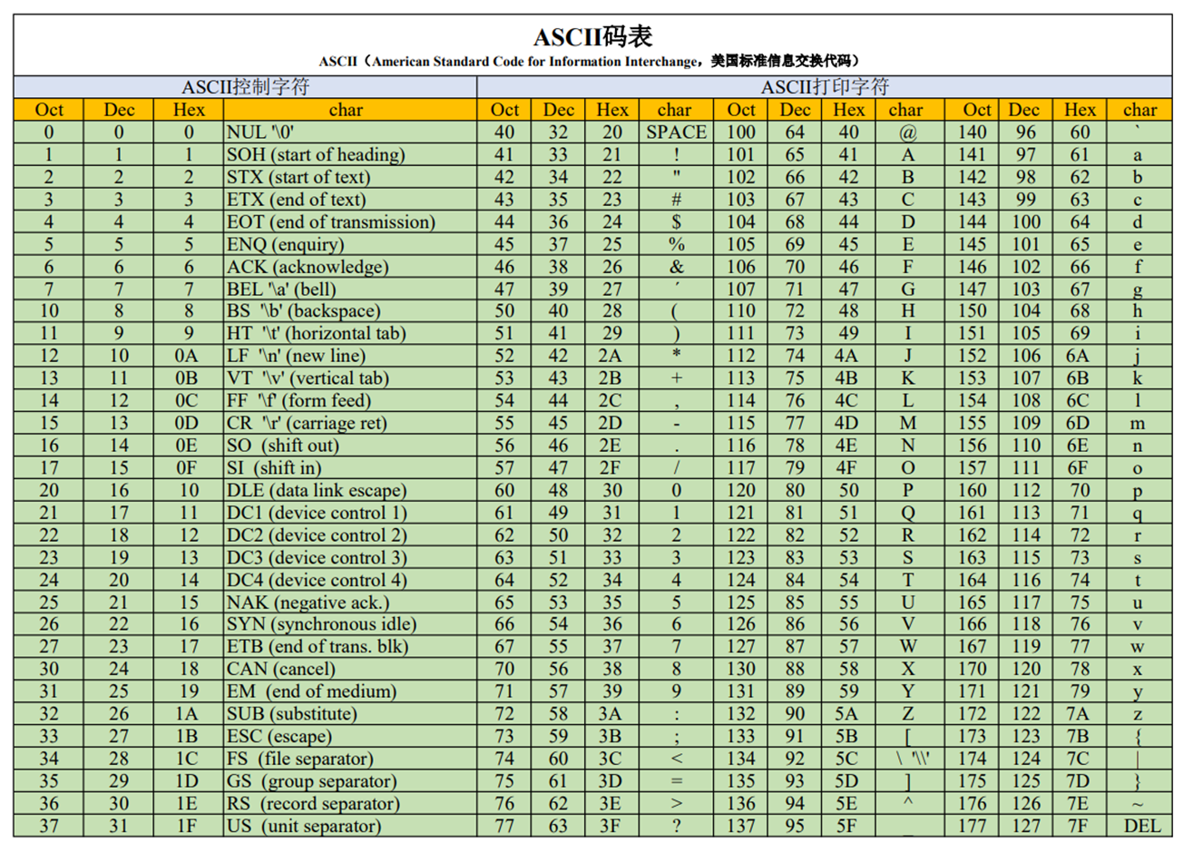 image-20230525220139469