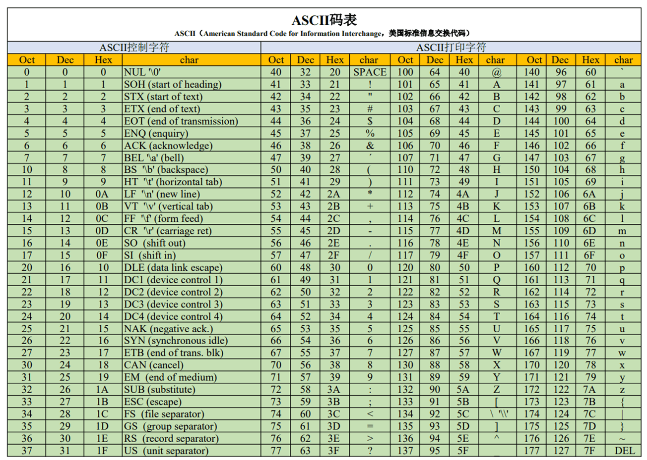 image-20230525220139469