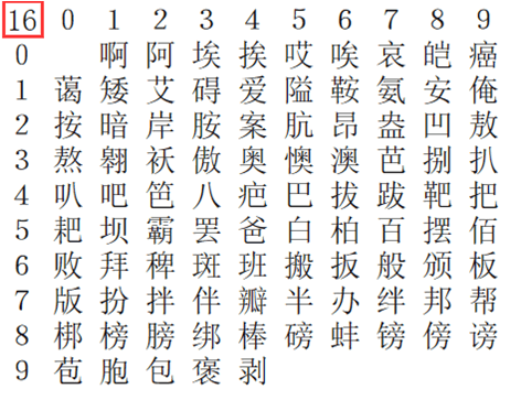 image-20230525223249093