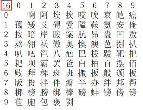 image-20230525223249093