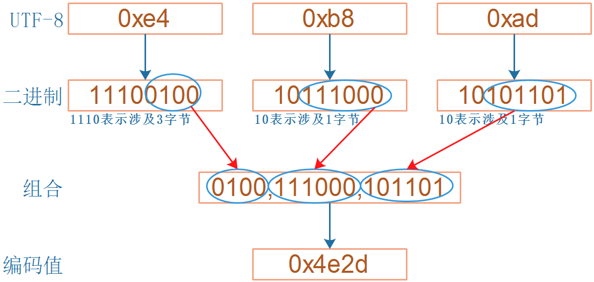 image-20230525230717931