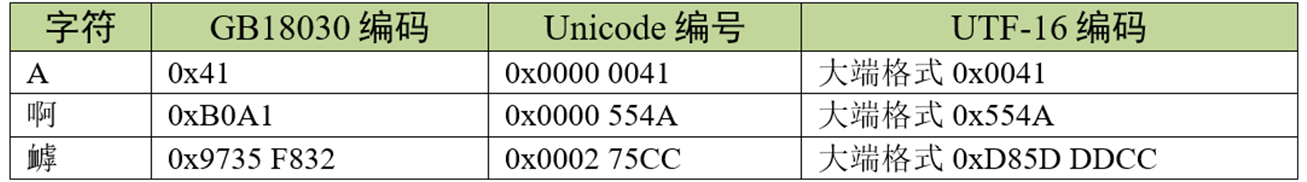 image-20230525231656845