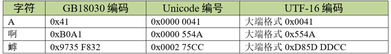 image-20230525231656845