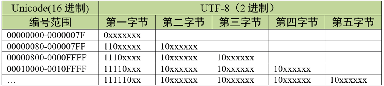 image-20230525232151415