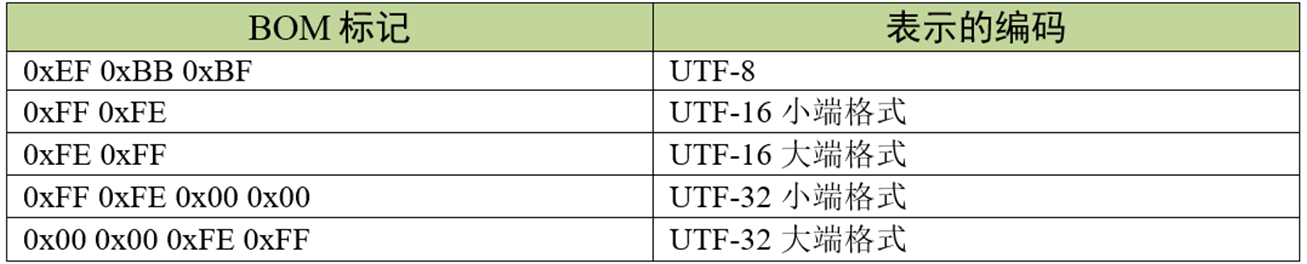 image-20230525232454881