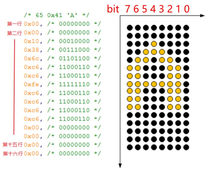 image-20230526080032919