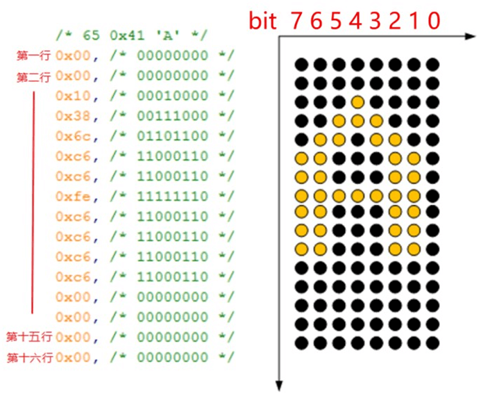 image-20230526080032919