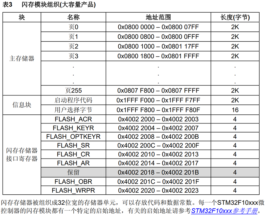 image-20230530135945546