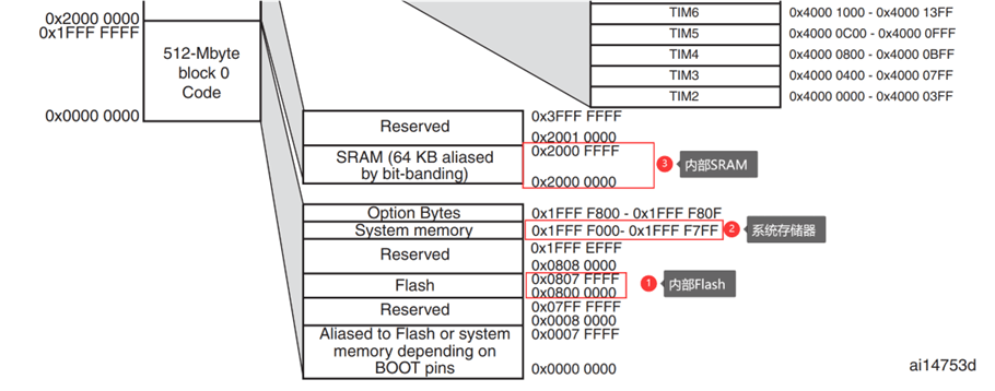 image-20230530145206110