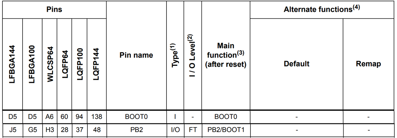 image-20230530150234420