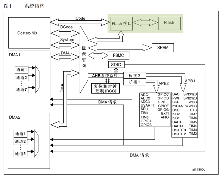 image-20230530174140633