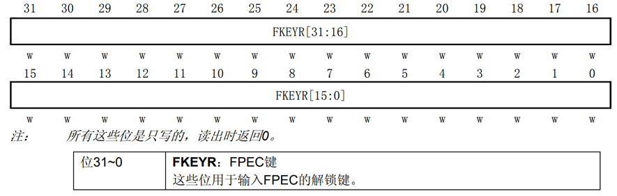 image-20230530174859848