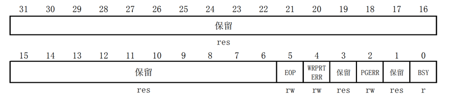 image-20230530175015147