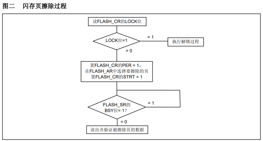 image-20230530193337267