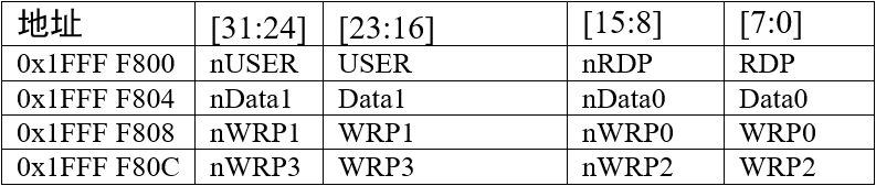 image-20230531095555140