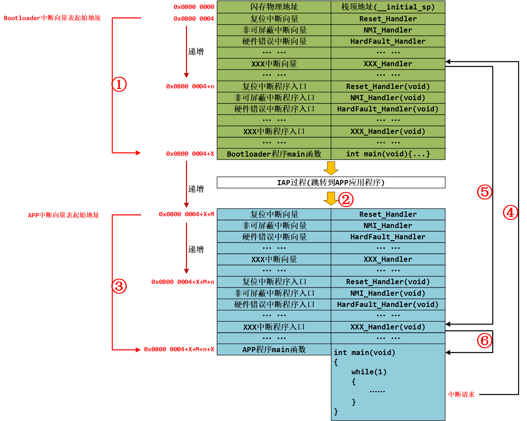 image-20230531171150952