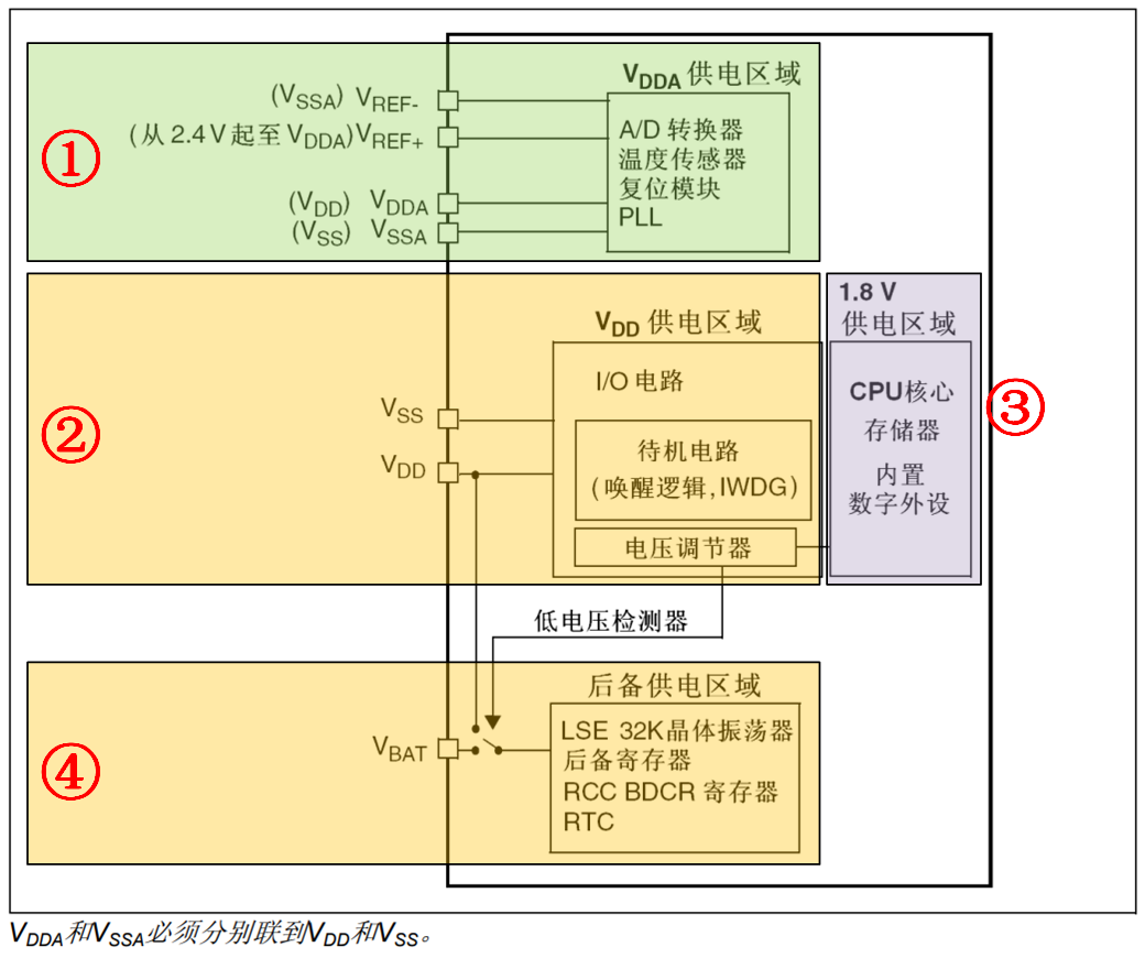 image-20230610161402601