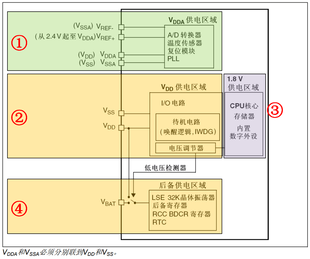 image-20230610161402601