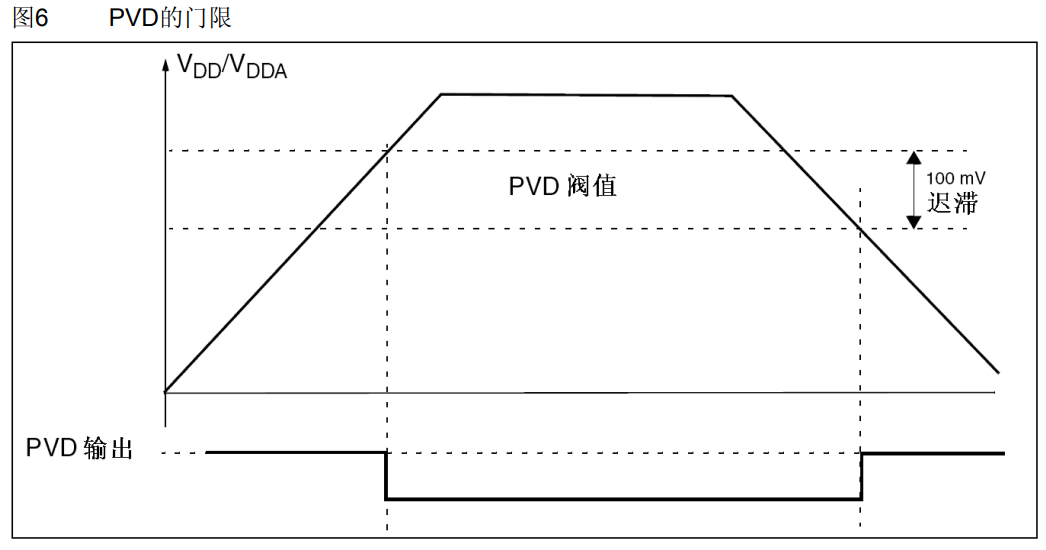 image-20230610162430634