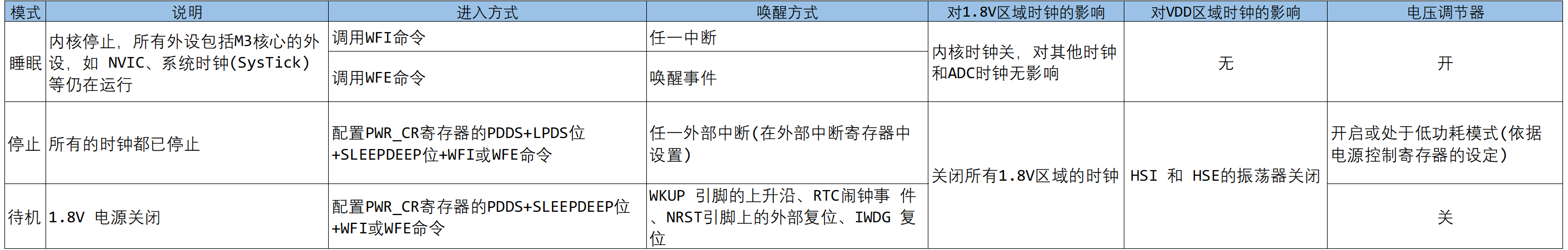 image-20230610165631308