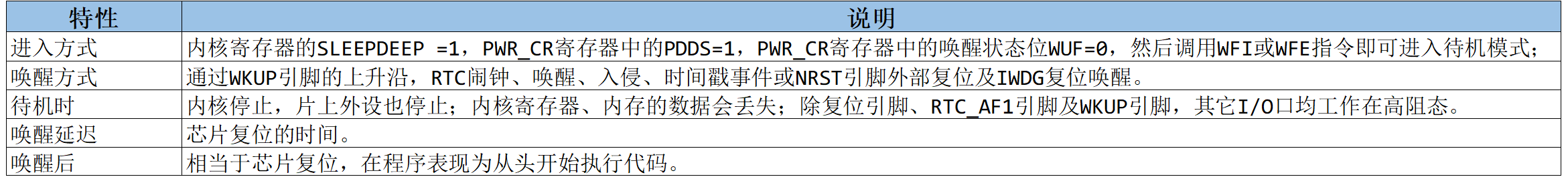 image-20230610170342069