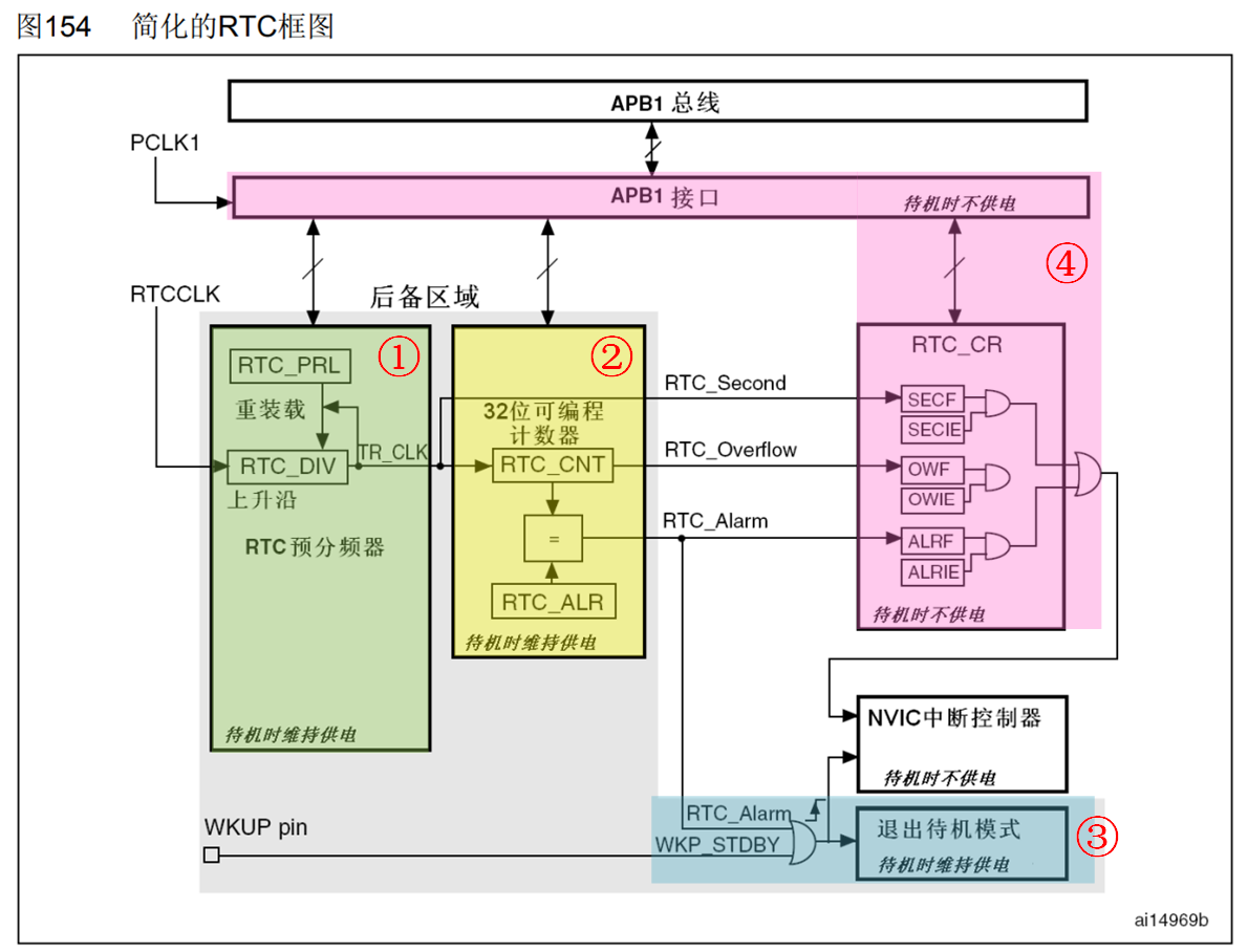 image-20230611140550202